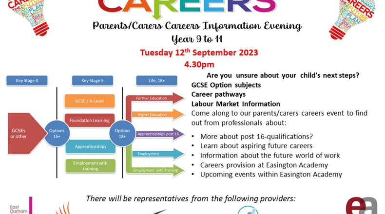 Careers